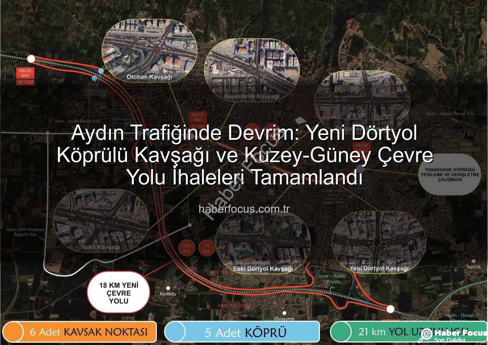 Aydın trafik - Aydın Trafiğinde Devrim: Yeni Dörtyol Köprülü Kavşağı ve Kuzey-Güney Çevre Yolu İhaleleri Tamamlandı